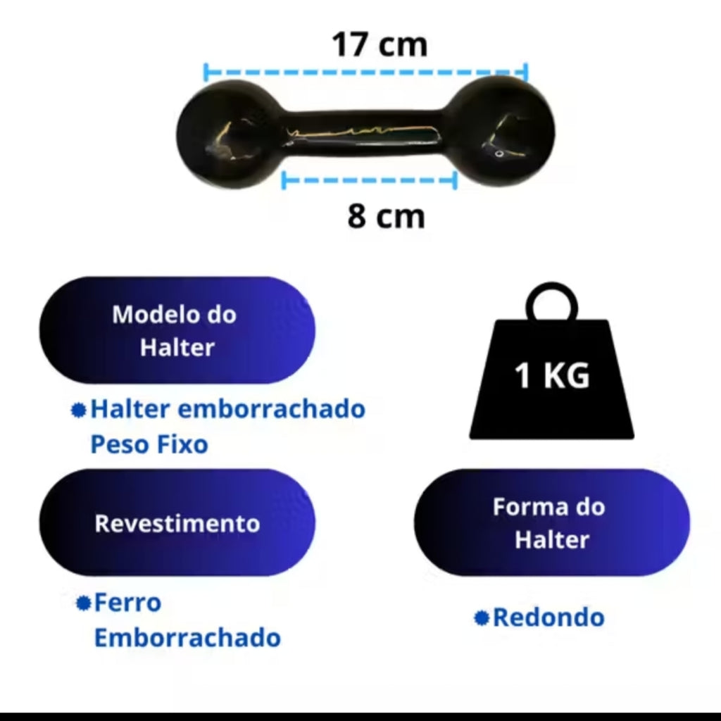 Par de Halteres Emborrachados 1kg (2kg no Total) – Peso Fixo | Apex Fitness