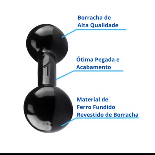 Par de Halteres Emborrachados 1kg (2kg no Total) – Peso Fixo | Apex Fitness